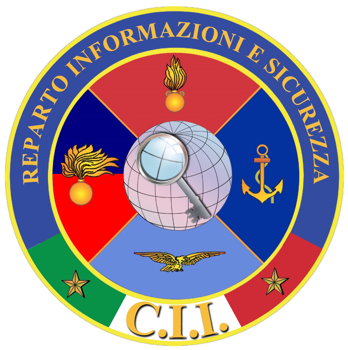 Logo del Centro Intelligence Interforze